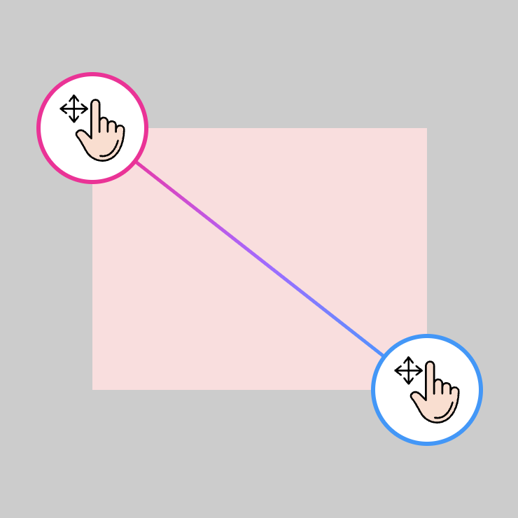 The distance between two anchors