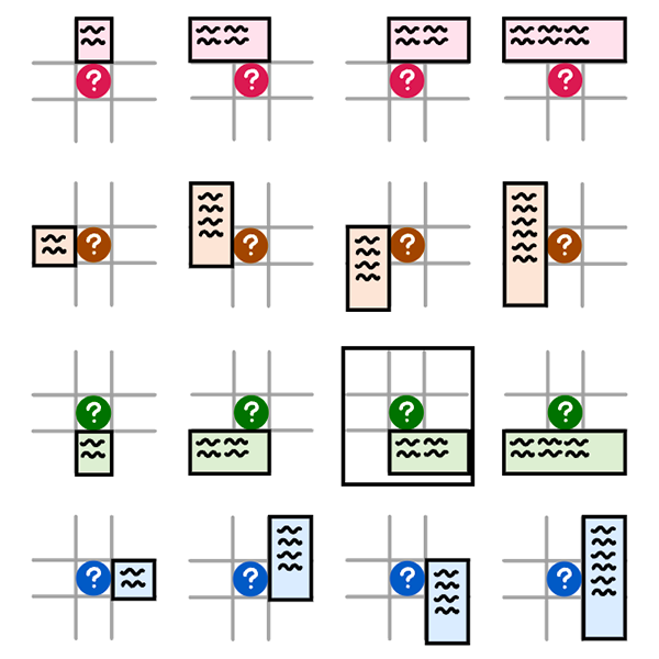 Una's anchor position-area tool